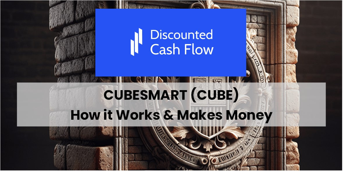 CubeSmart (CUBE): história, propriedade, missão, como funciona e ganha ...