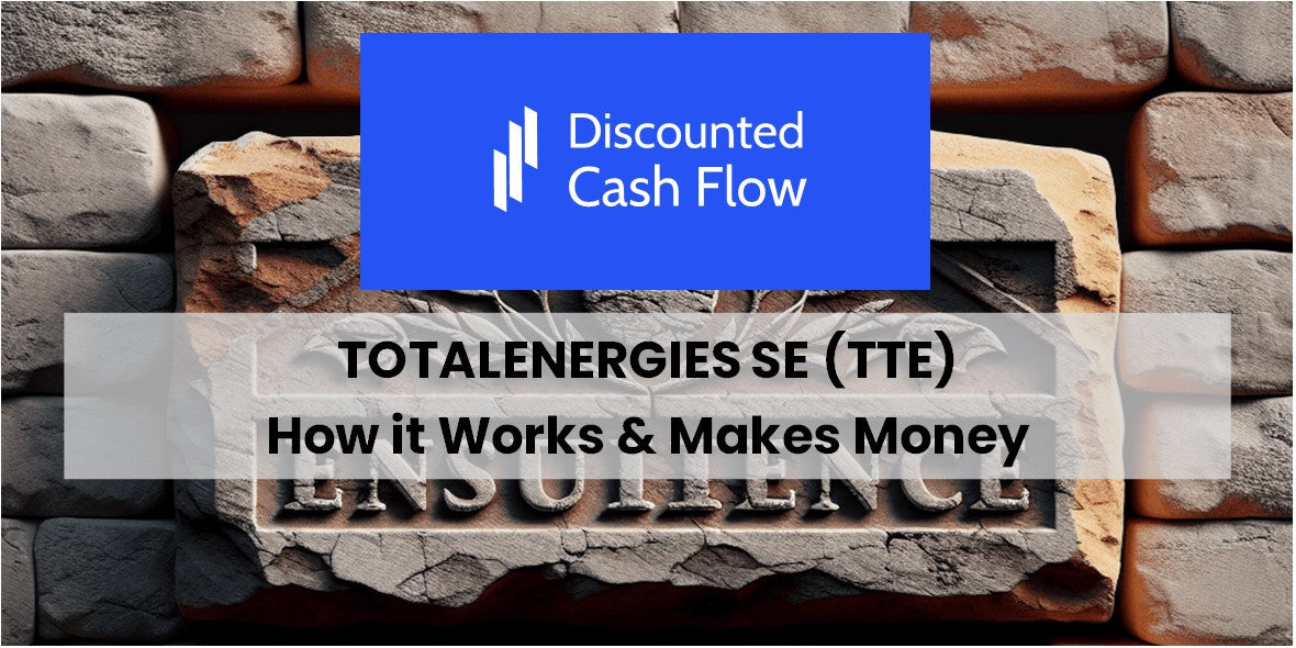 TotalEnergies SE (TTE): history, ownership, mission, how it works ...