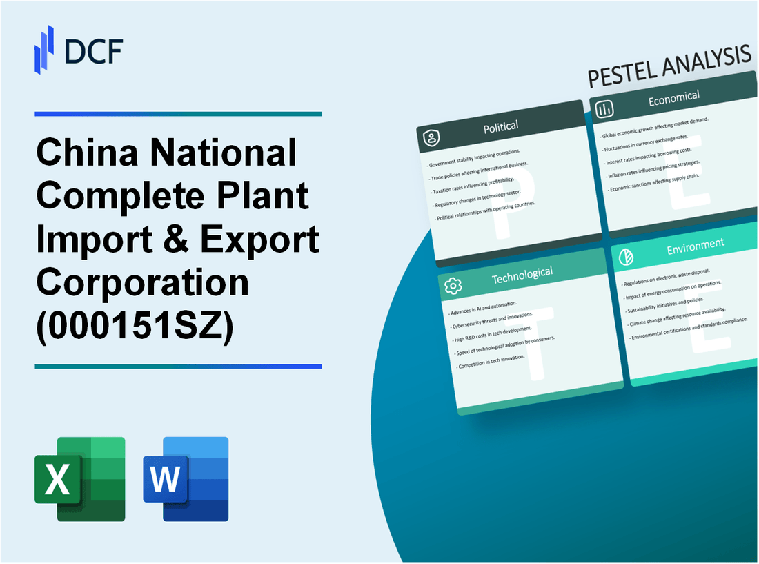 China National Complete Plant Import & Export Corporation Limited (000151.SZ): PESTEL Analysis
