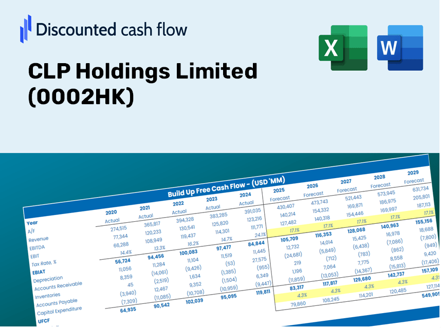 CLP Holdings Limited (0002HK) DCF Valuation