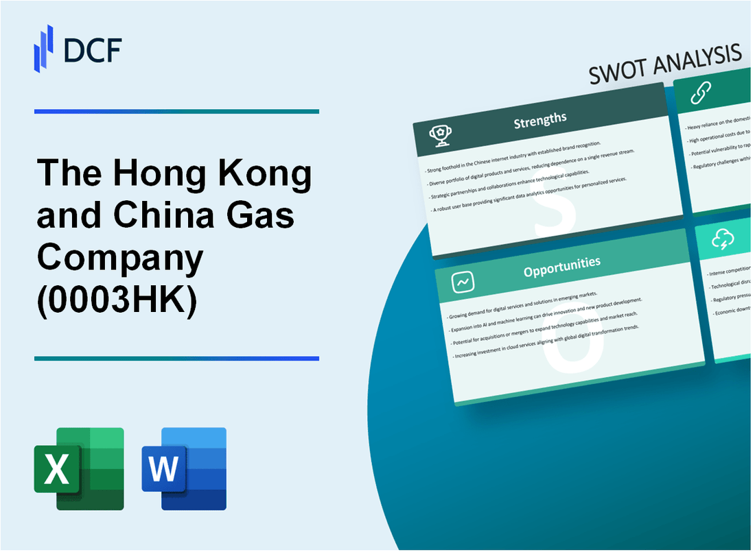 The Hong Kong and China Gas Company Limited (0003.HK): SWOT Analysis