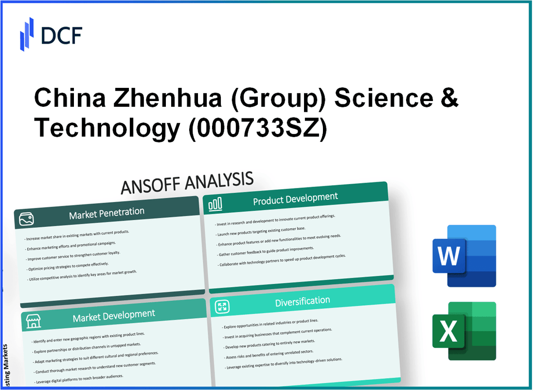 China Zhenhua Science & Technology Co., Ltd (000733.SZ): Ansoff Matrix