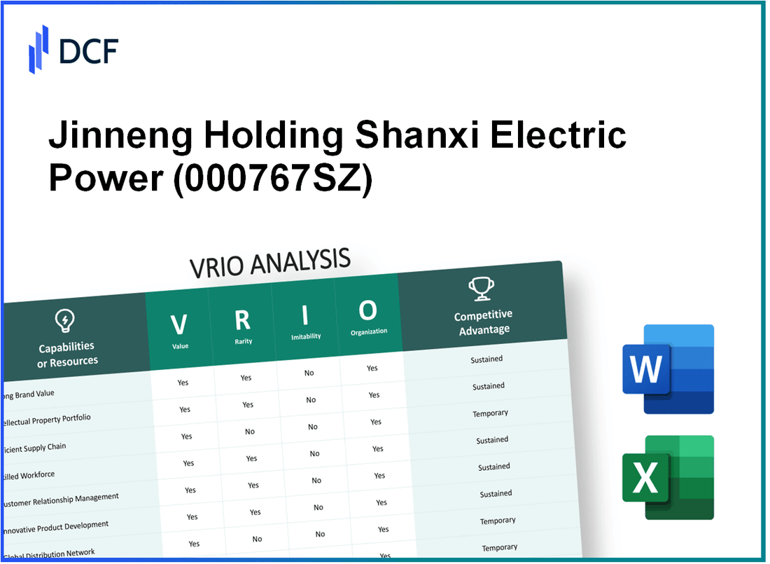 Jinneng Holding Shanxi Electric Power Co.,LTD. (000767.SZ): VRIO Analysis