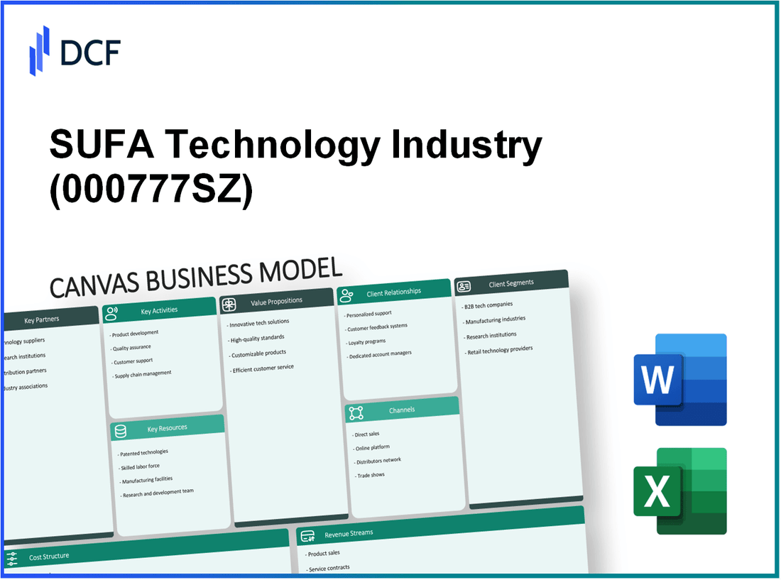 SUFA Technology Industry Co., Ltd. CNNC (000777.SZ): Canvas Business Model