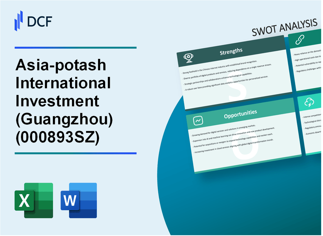 Asia-potash International Investment Co.,Ltd. (000893.SZ): SWOT Analysis