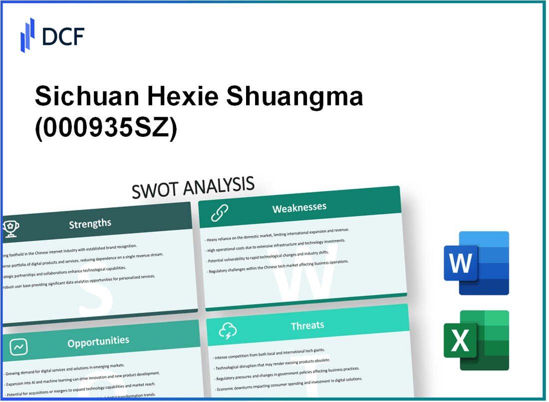 Sichuan Hexie Shuangma Co., Ltd. (000935.SZ): SWOT Analysis