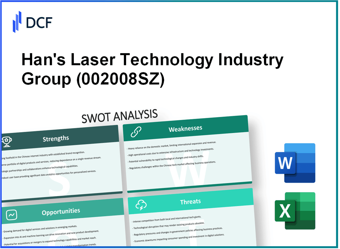 Han's Laser Technology Industry Group Co., Ltd. (002008.SZ): SWOT Analysis