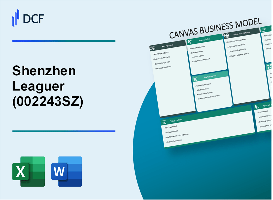 Shenzhen Leaguer Co., Ltd. (002243.SZ): Canvas Business Model