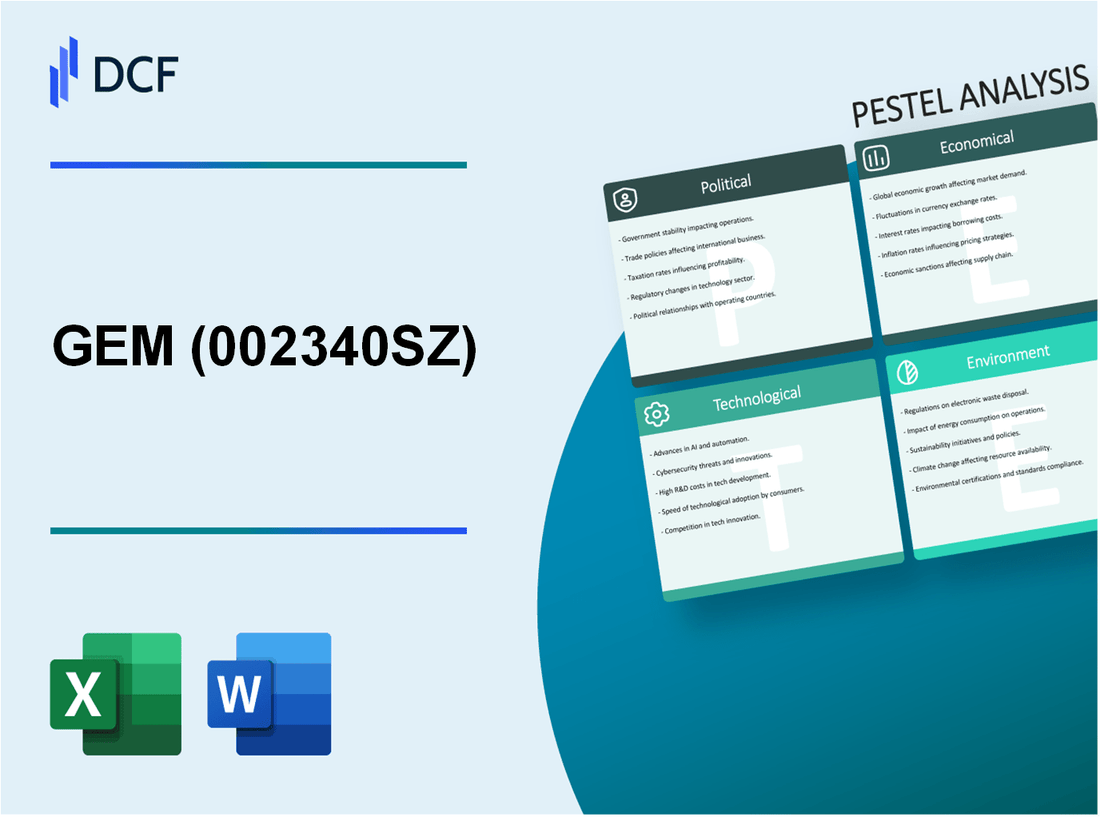 GEM Co., Ltd. (002340.SZ): PESTEL Analysis
