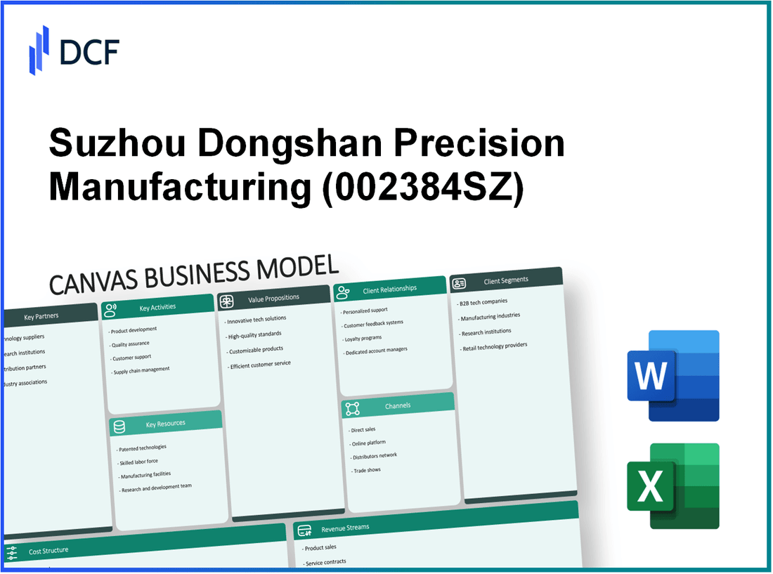 Suzhou Dongshan Precision Manufacturing Co., Ltd. (002384.SZ): Canvas Business Model