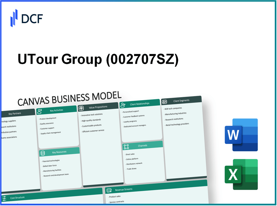 UTour Group Co., Ltd. (002707.SZ): Canvas Business Model