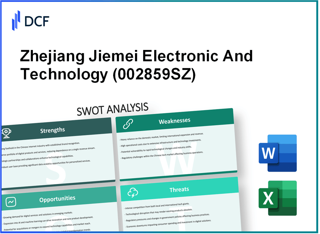 Zhejiang Jiemei Electronic And Technology Co., Ltd. (002859.SZ): SWOT Analysis