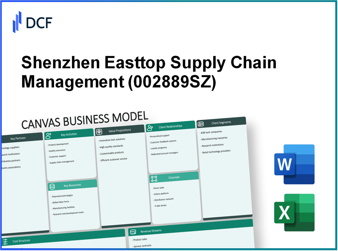 Shenzhen Easttop Supply Chain Management Co., Ltd. (002889.SZ): Canvas Business Model