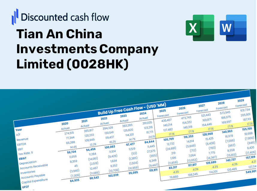 Tian An China Investments Company Limited (0028HK) DCF Valuation