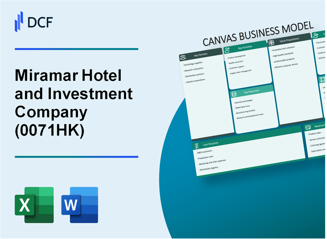 Miramar Hotel and Investment Company, Limited (0071.HK): Canvas Business Model