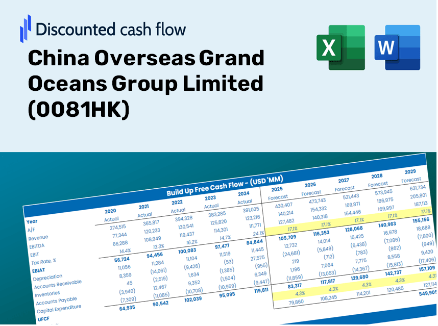 China Overseas Grand Oceans Group Limited (0081HK) DCF Valuation