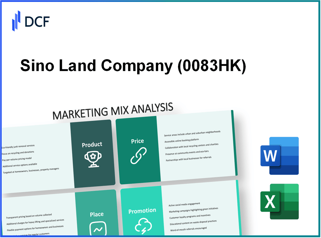 Sino Land Company Limited (0083.HK): Marketing Mix Analysis