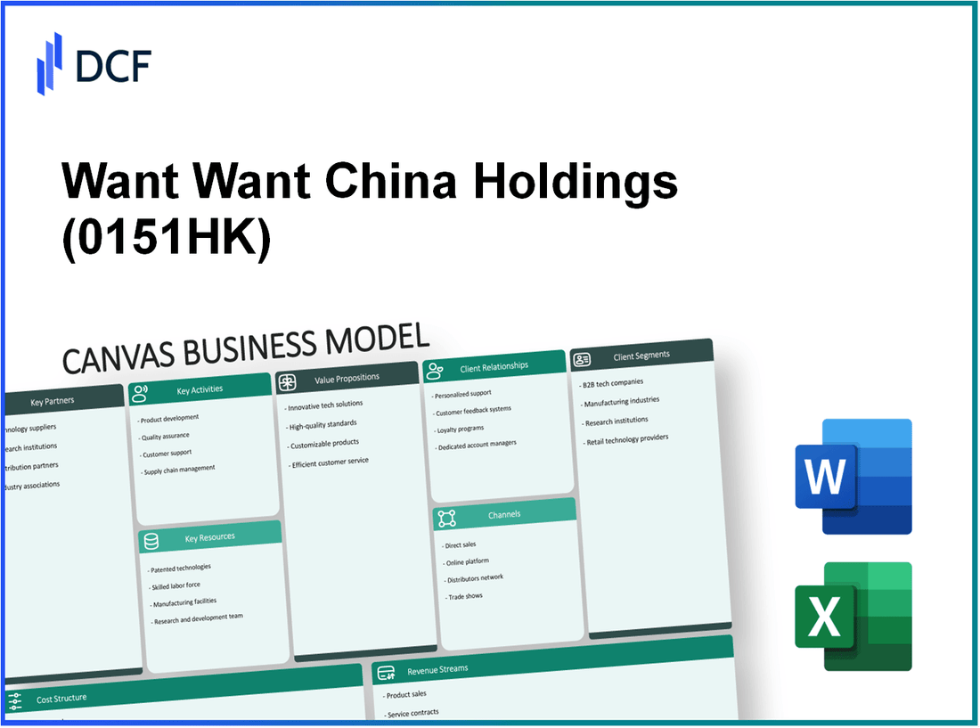 Want Want China Holdings Limited (0151.HK): Canvas Business Model