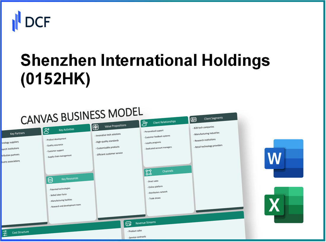 Shenzhen International Holdings Limited (0152.HK): Canvas Business Model