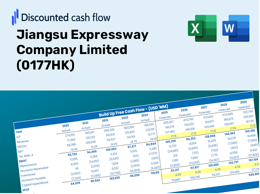 Jiangsu Expressway Company Limited (0177HK) DCF Valuation