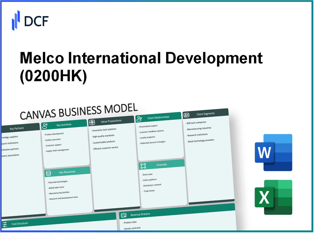 Melco International Development Limited (0200.HK): Canvas Business Model