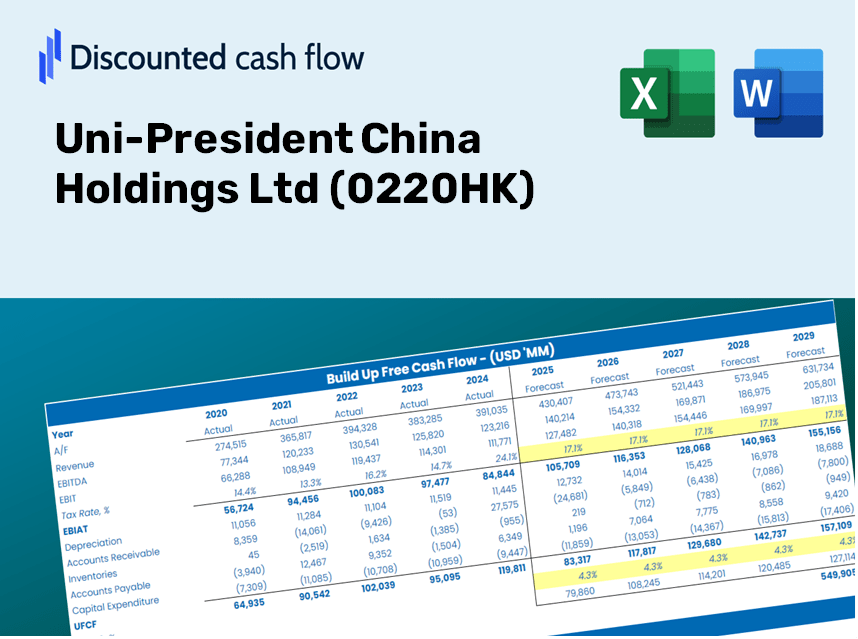 Uni-President China Holdings Ltd (0220HK) DCF Valuation