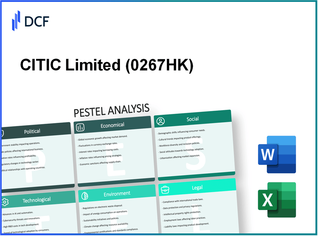 CITIC Limited (0267.HK): PESTEL Analysis