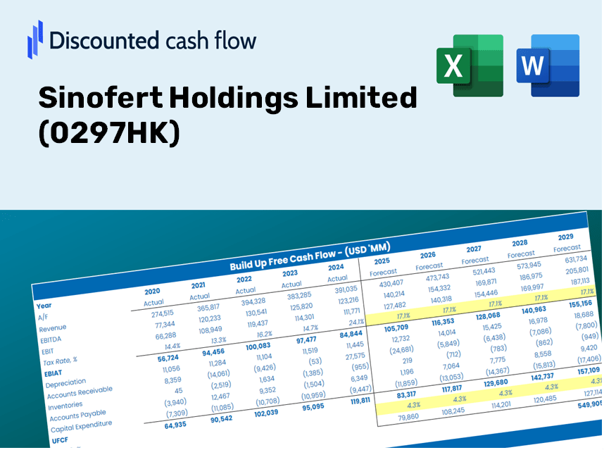 Sinofert Holdings Limited (0297HK) DCF Valuation