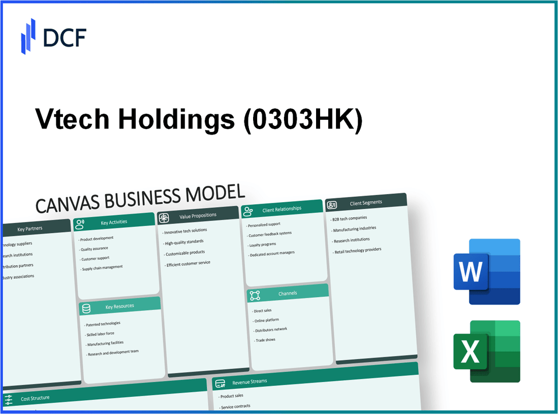 Vtech Holdings Limited (0303.HK): Canvas Business Model