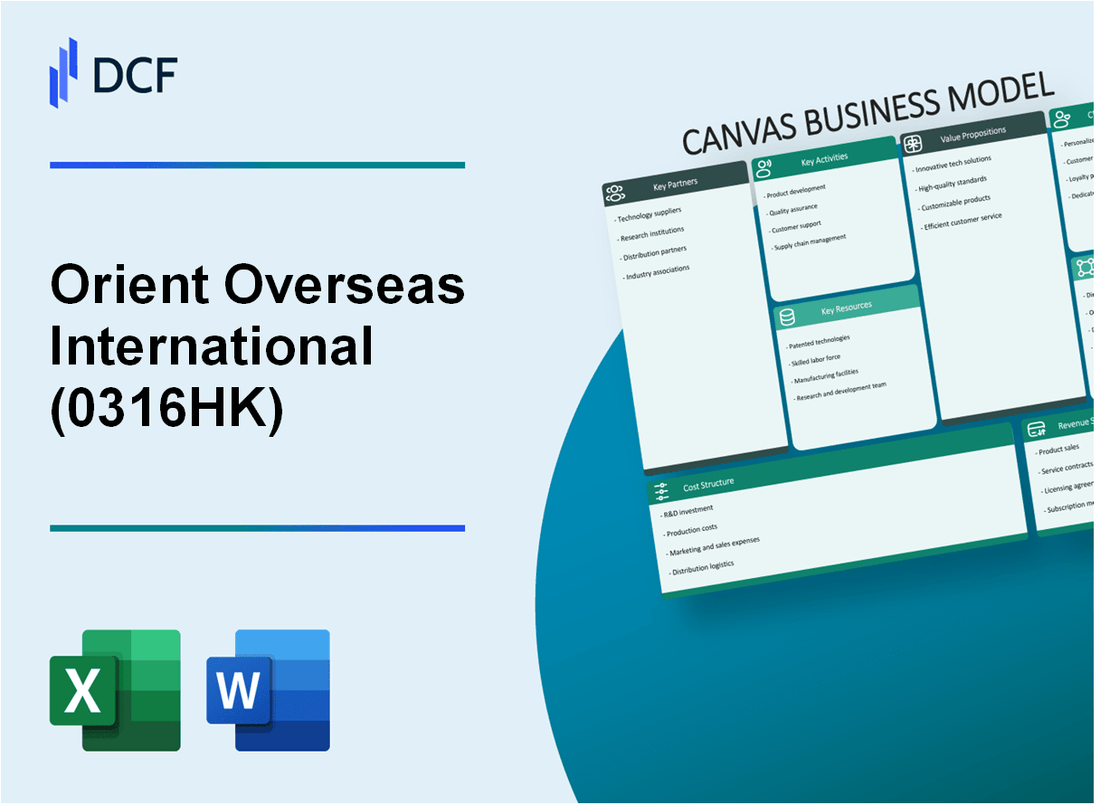 Orient Overseas Limited (0316.HK): Canvas Business Model