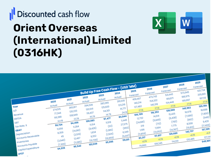 Orient Overseas (International) Limited (0316HK) DCF Valuation