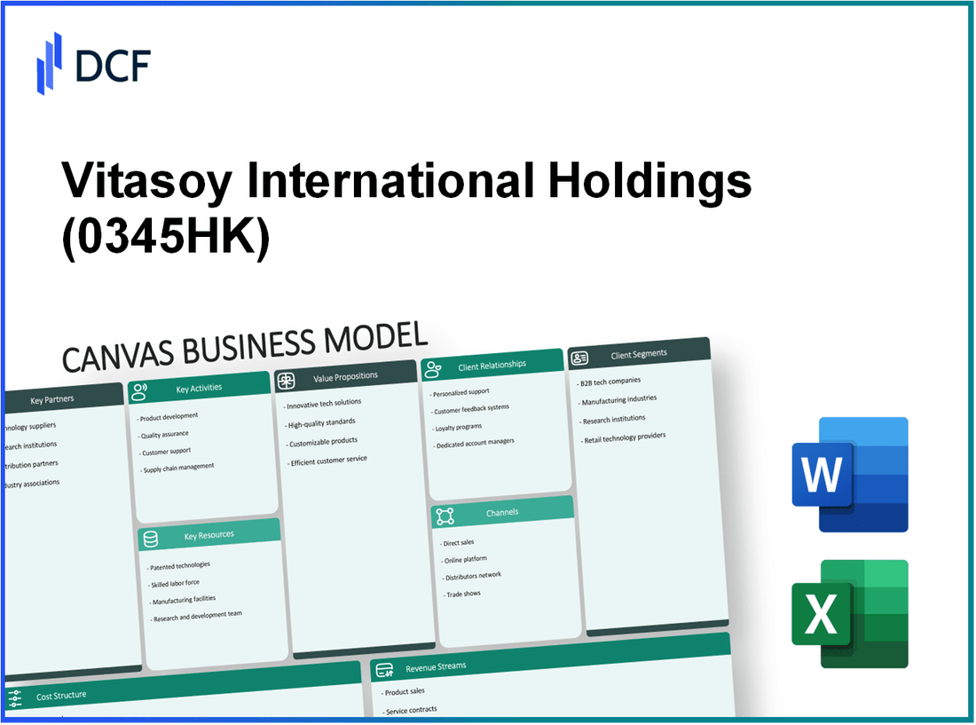 Vitasoy International Holdings Limited (0345.HK): Canvas Business Model