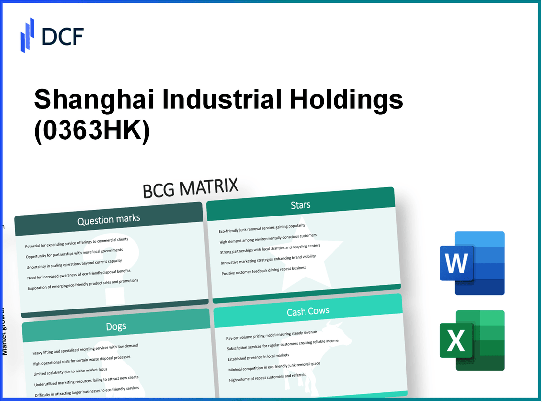 Shanghai Industrial Holdings Limited (0363.HK): BCG Matrix