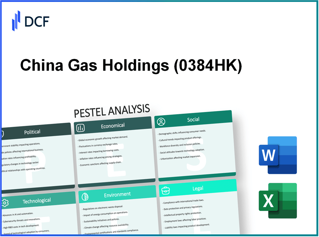 China Gas Holdings Limited (0384.HK): PESTEL Analysis