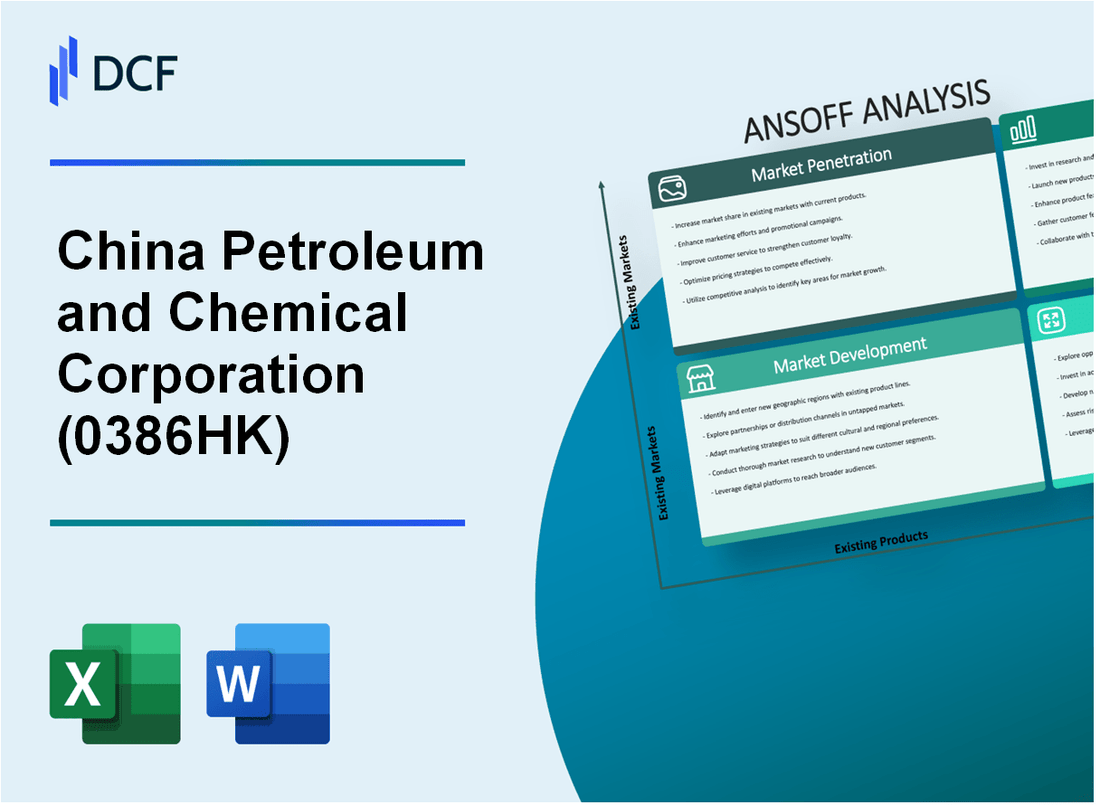 China Petroleum & Chemical Corporation (0386.HK): Ansoff Matrix