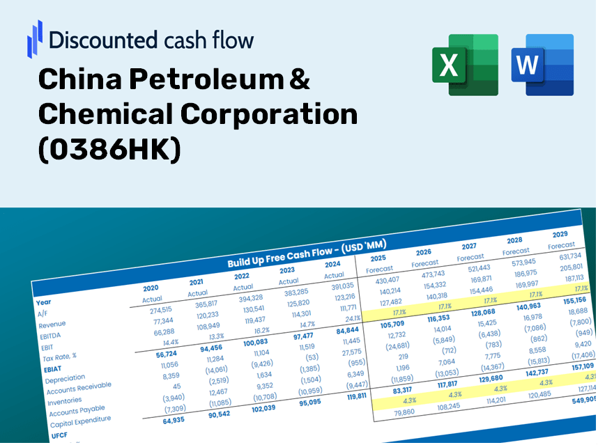 China Petroleum & Chemical Corporation (0386HK) DCF Valuation