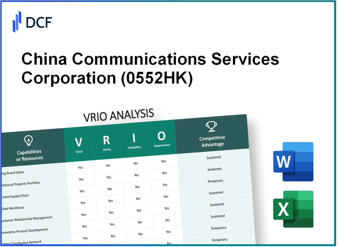 China Communications Services Corporation Limited (0552.HK): VRIO Analysis
