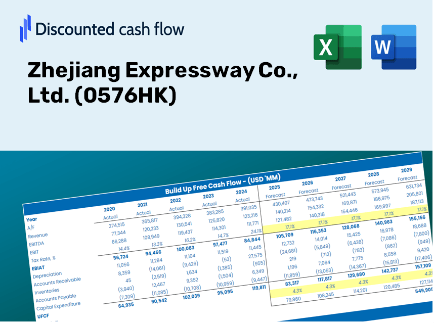 Zhejiang Expressway Co., Ltd. (0576HK) DCF Valuation
