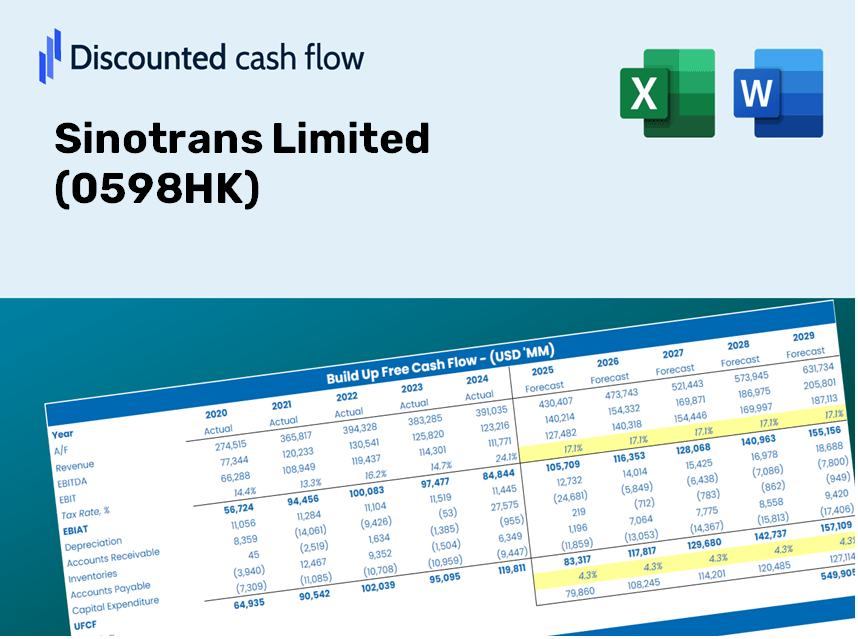 Sinotrans Limited (0598HK) DCF Valuation