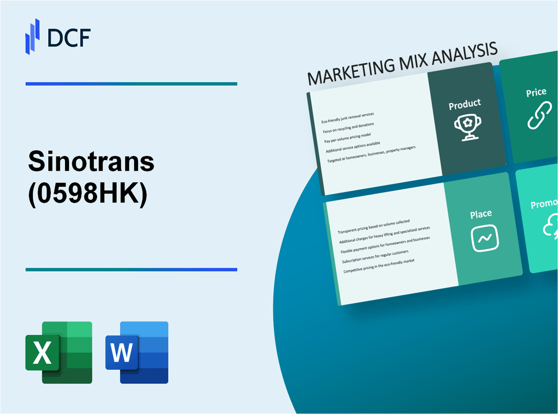 Sinotrans Limited (0598.HK): Marketing Mix Analysis