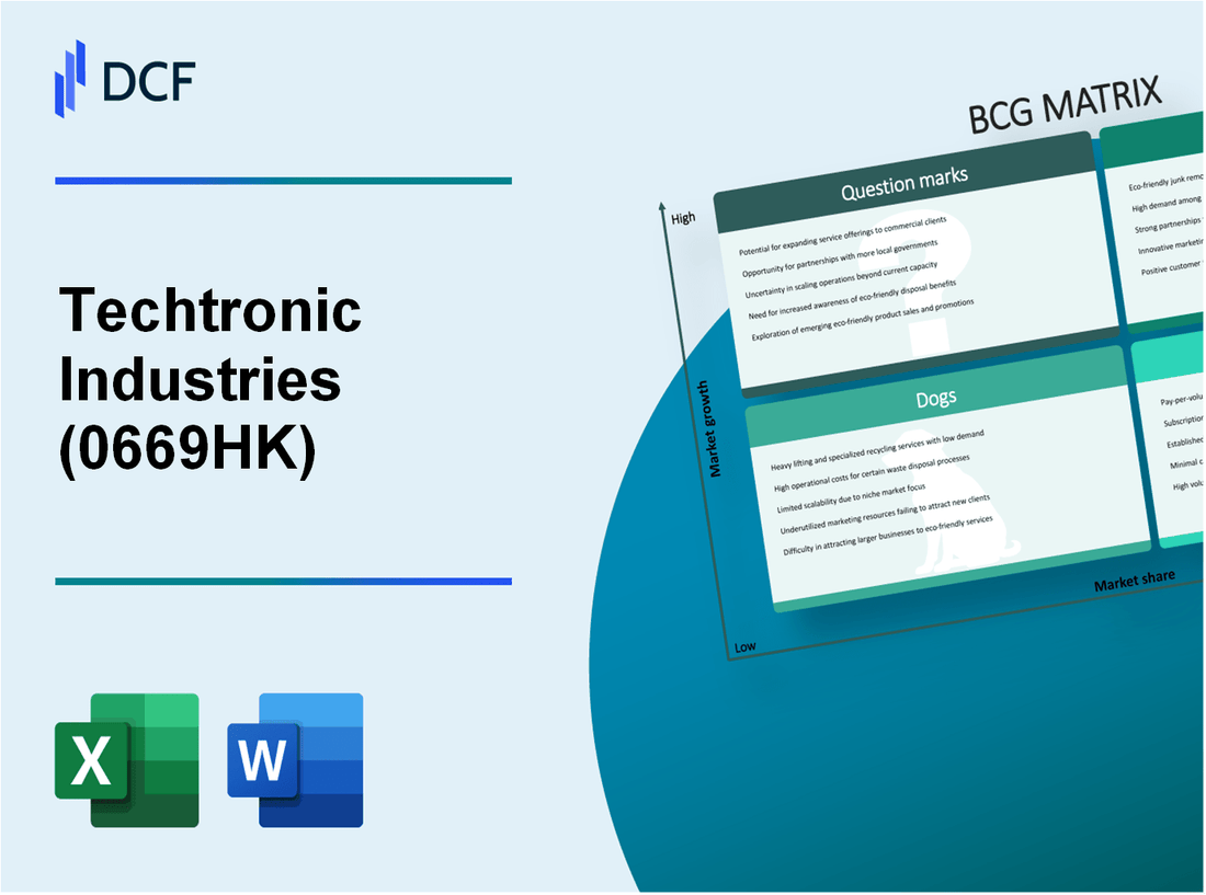 Techtronic Industries Company Limited (0669.HK): BCG Matrix