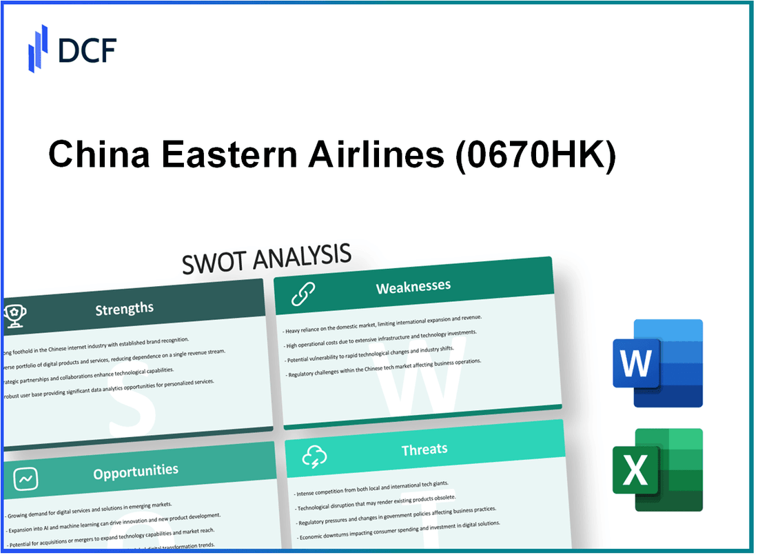 China Eastern Airlines Corporation Limited (0670.HK): SWOT Analysis