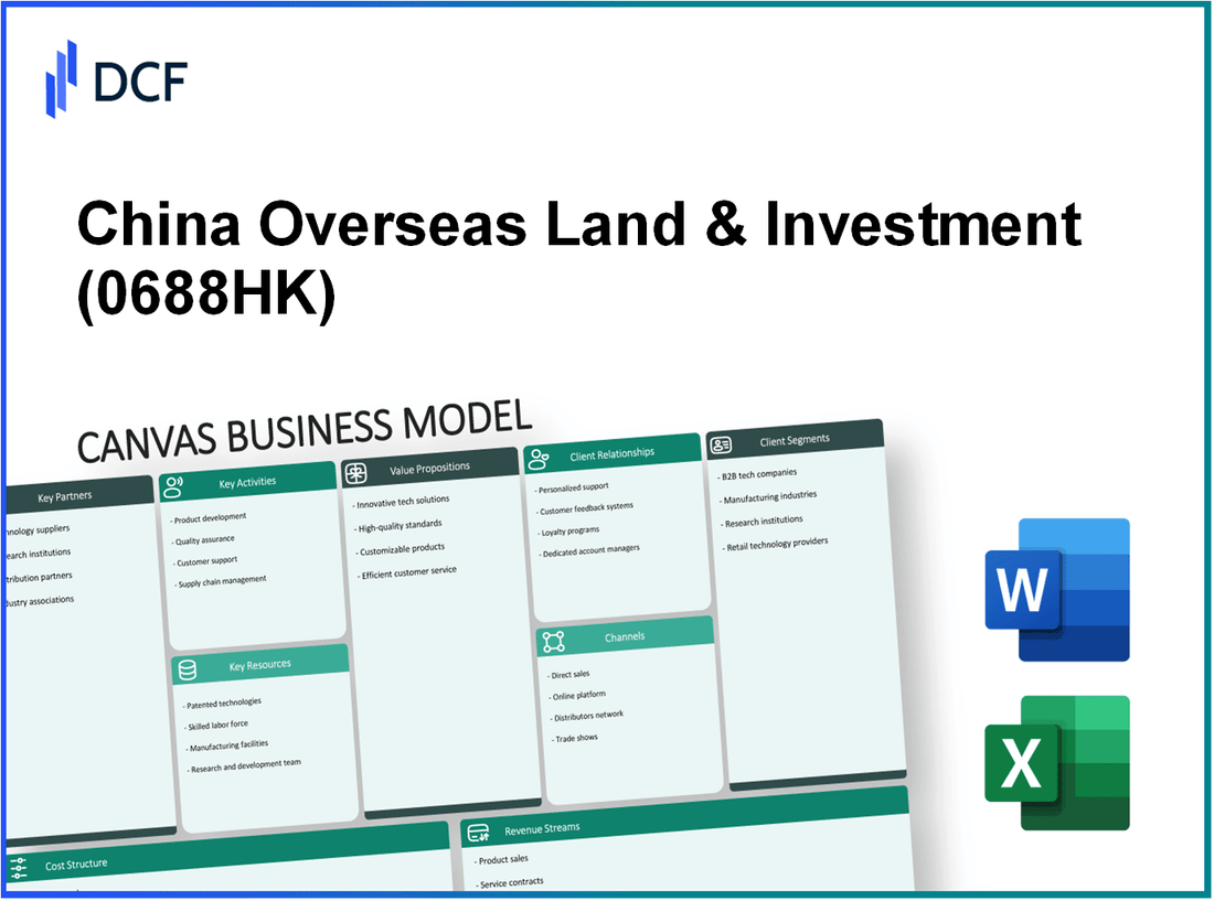 China Overseas Land & Investment Limited (0688.HK): Canvas Business Model