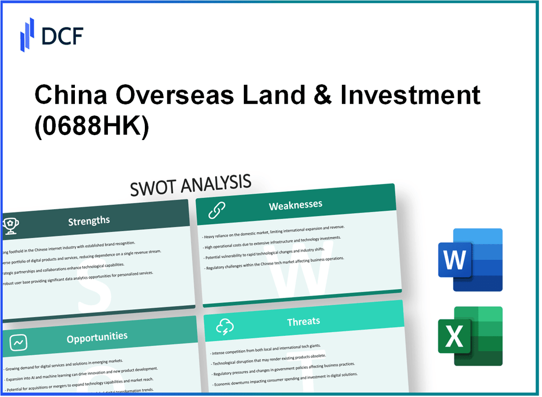 China Overseas Land & Investment Limited (0688.HK): SWOT Analysis