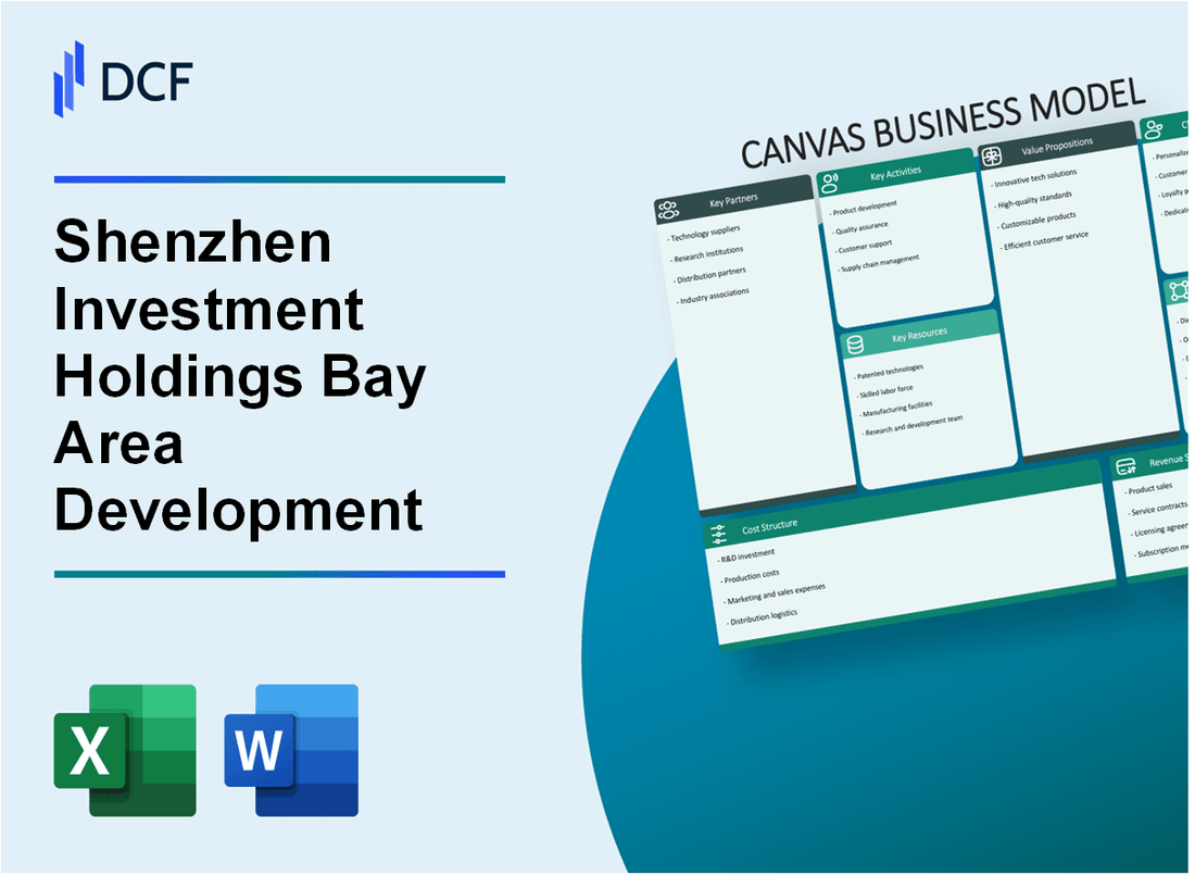 Shenzhen Investment Holdings Bay Area Development Company Limited (0737.HK): Canvas Business Model