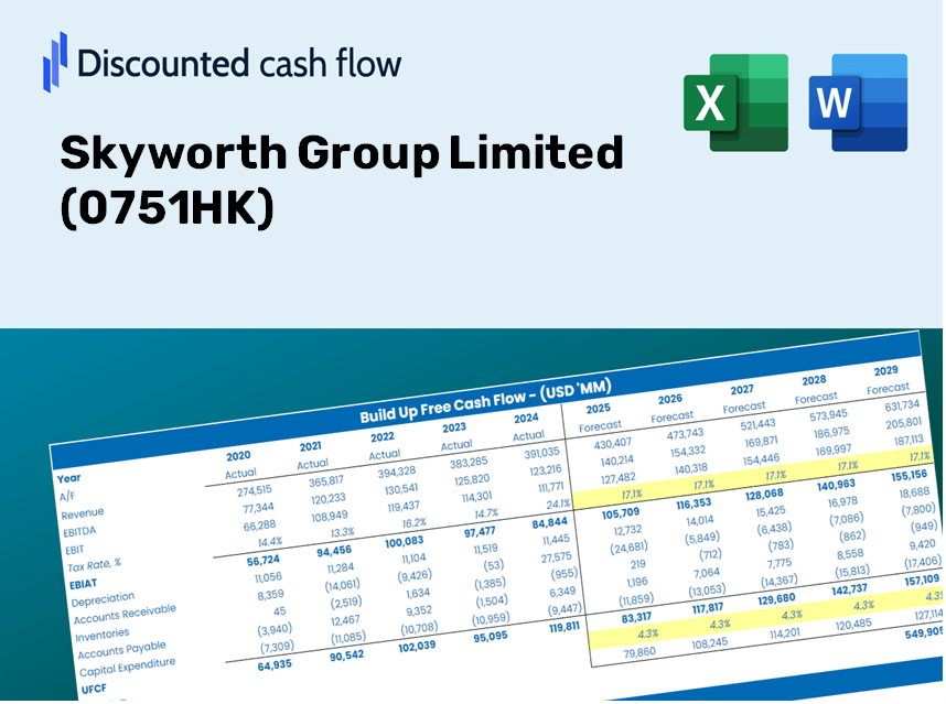 Skyworth Group Limited (0751HK) DCF Valuation