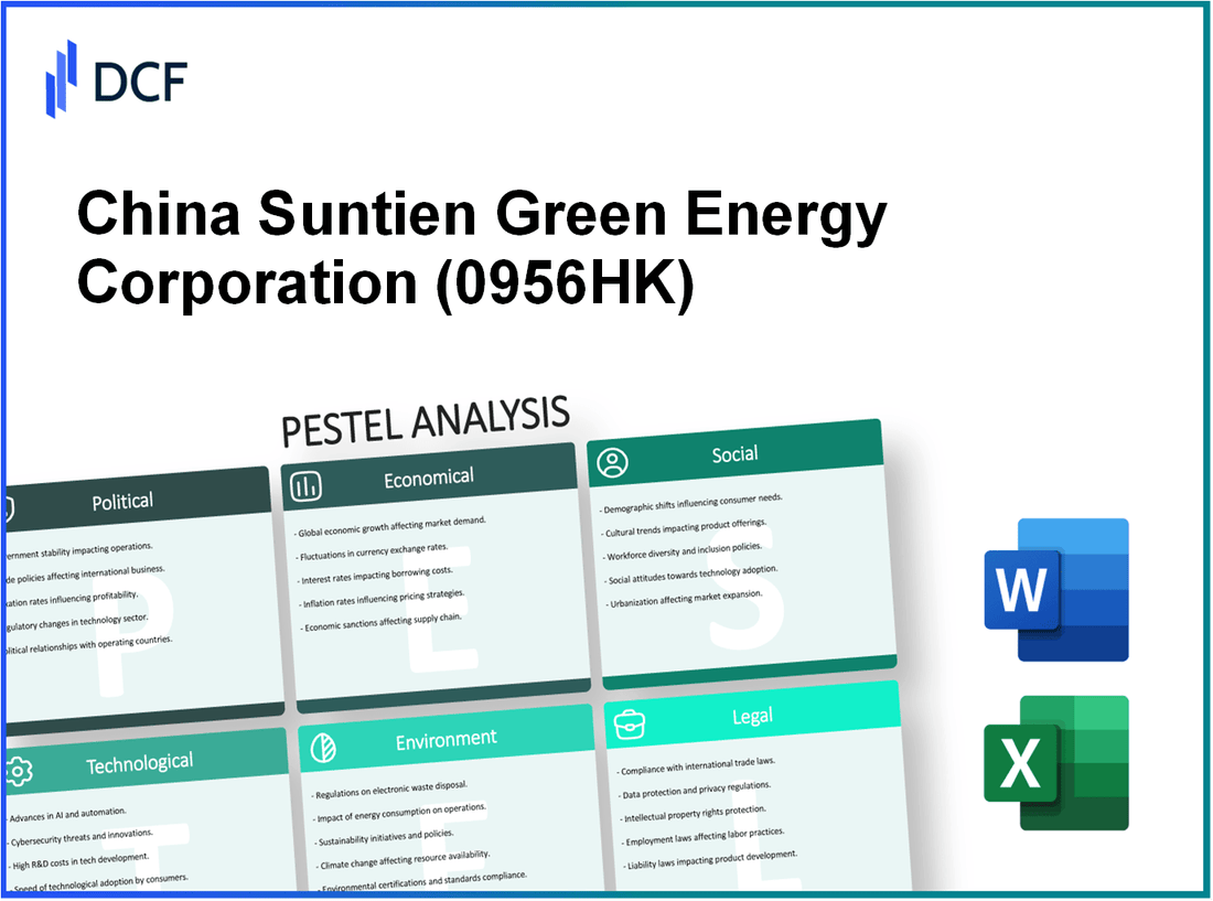 China Suntien Green Energy Corporation Limited (0956.HK): PESTEL Analysis
