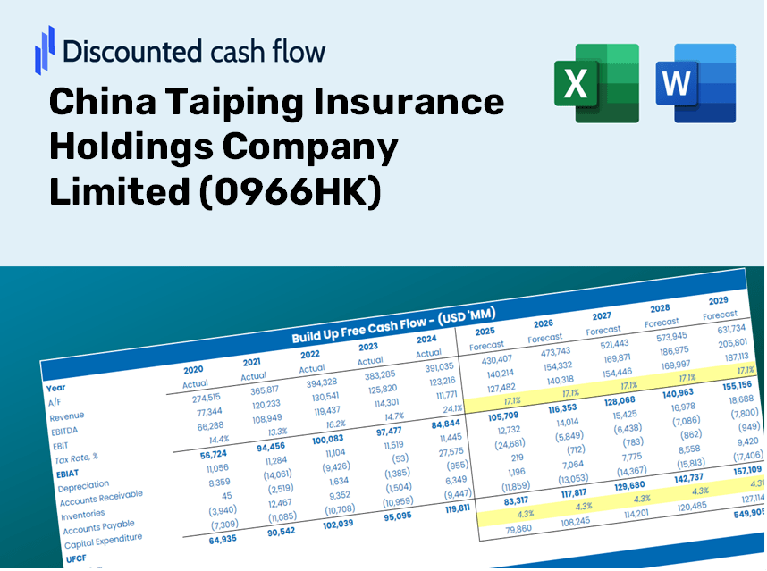 China Taiping Insurance Holdings Company Limited (0966HK) DCF Valuation