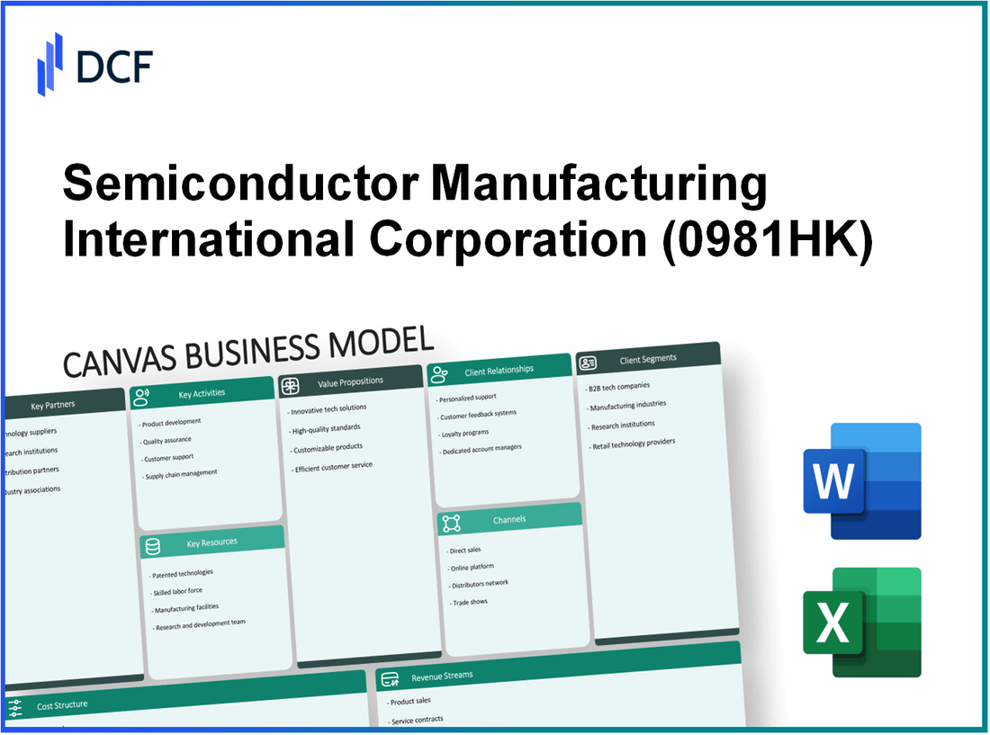 Semiconductor Manufacturing International Corporation (0981.HK): Canvas Business Model