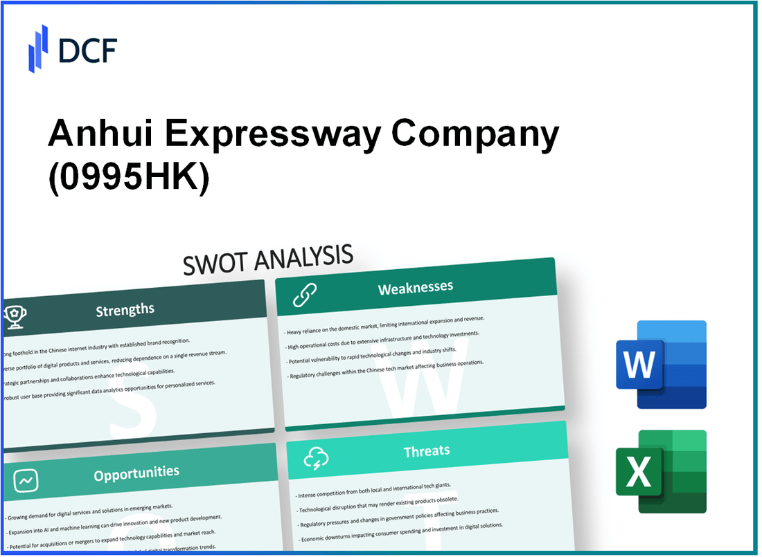 Anhui Expressway Company Limited (0995.HK): SWOT Analysis